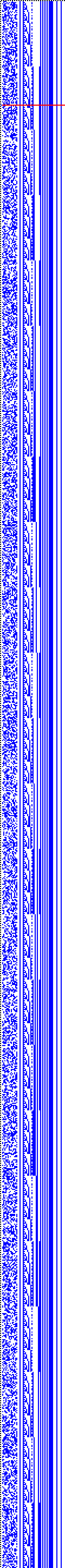 Bild: Logdateigrafik