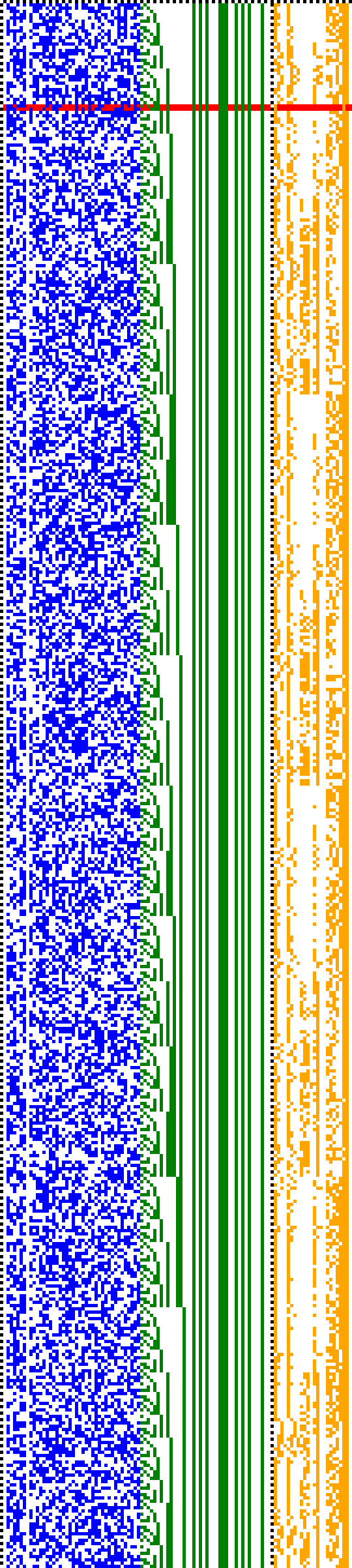 Bild: Logdateigrafik