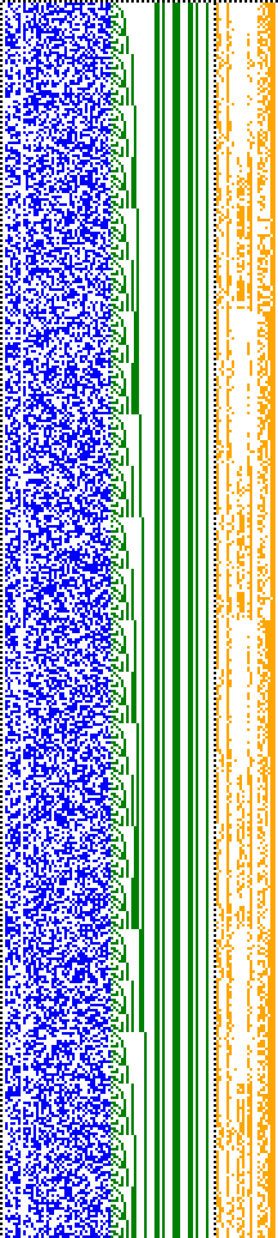 Bild: Logdateigrafik