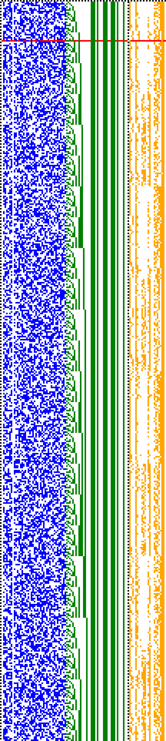 Bild: Logdateigrafik