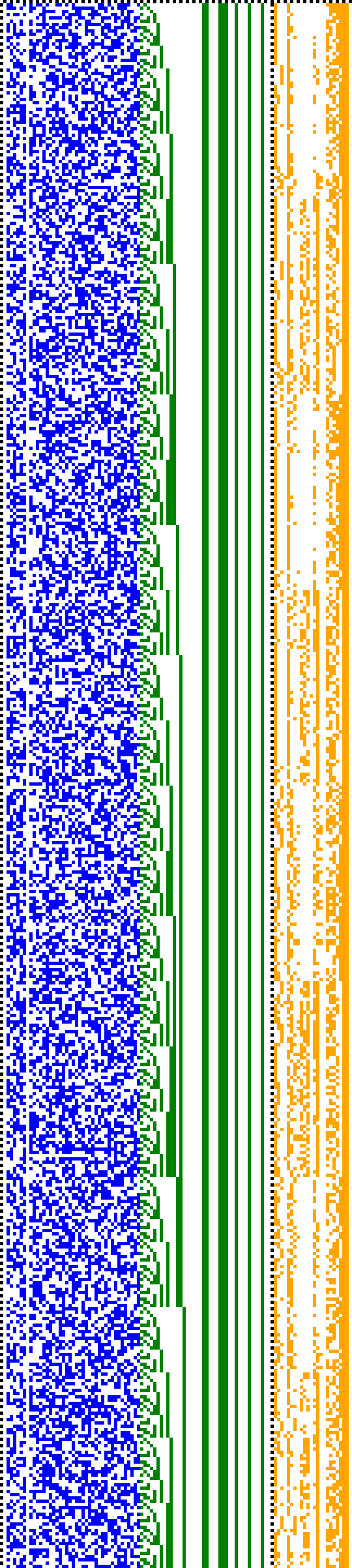 Bild: Logdateigrafik