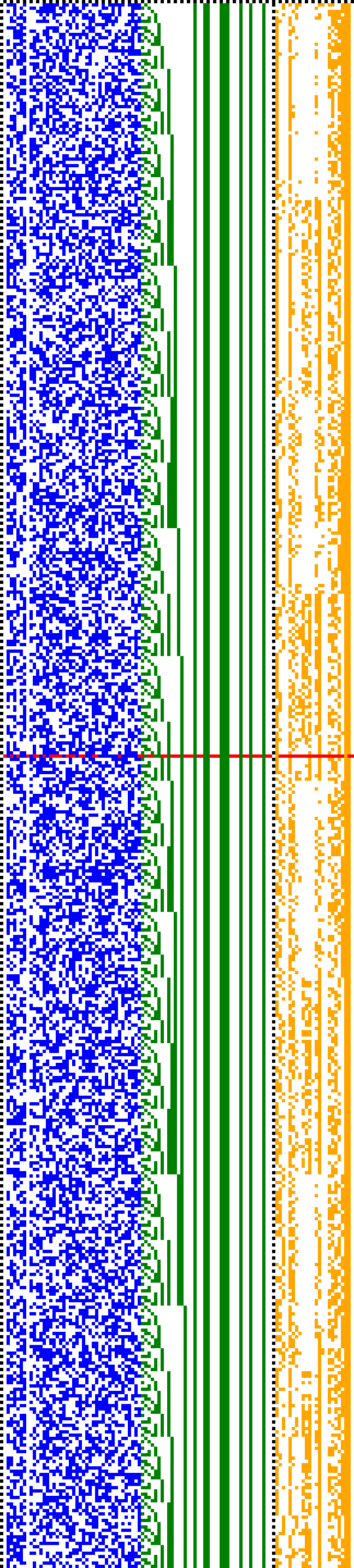 Bild: Logdateigrafik