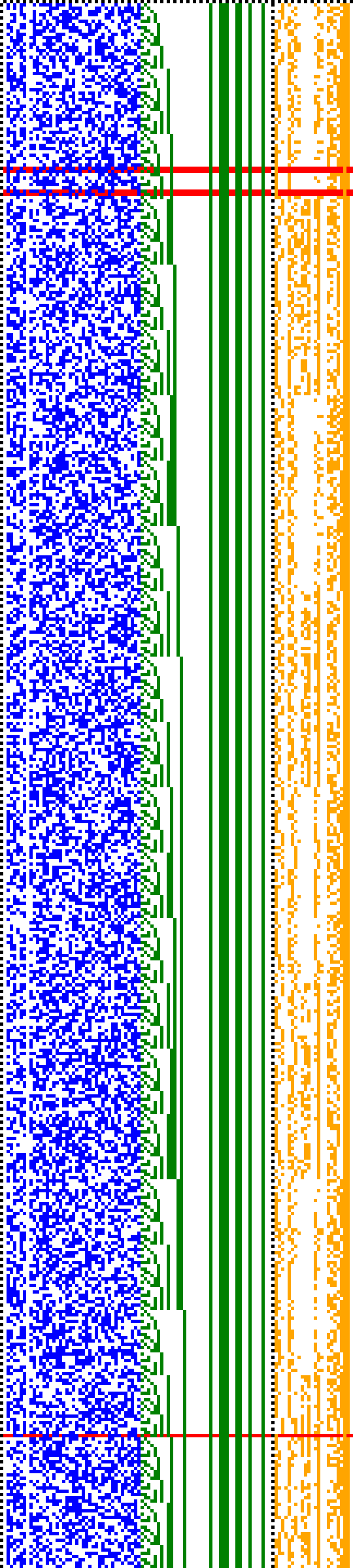 Bild: Logdateigrafik