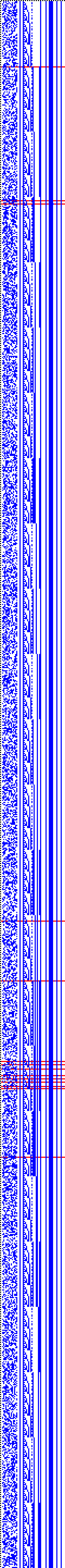 Bild: Logdateigrafik