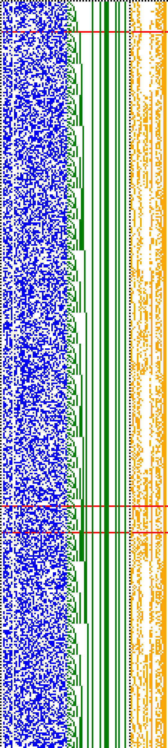 Bild: Logdateigrafik