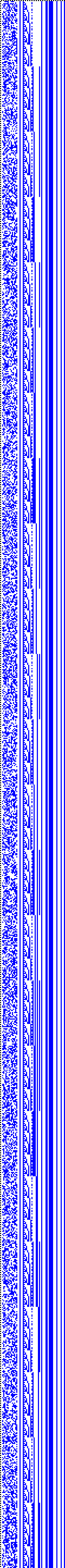 Bild: Logdateigrafik