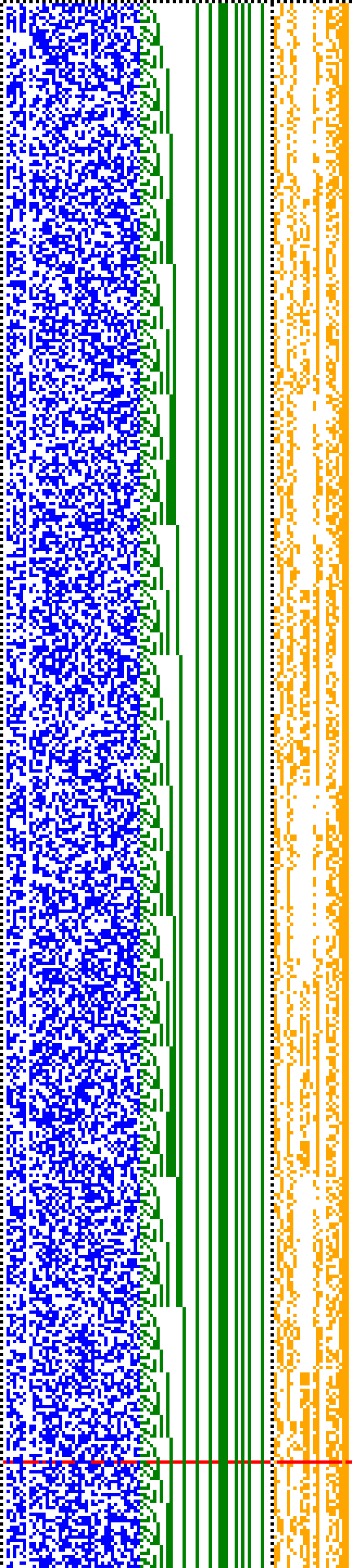 Bild: Logdateigrafik