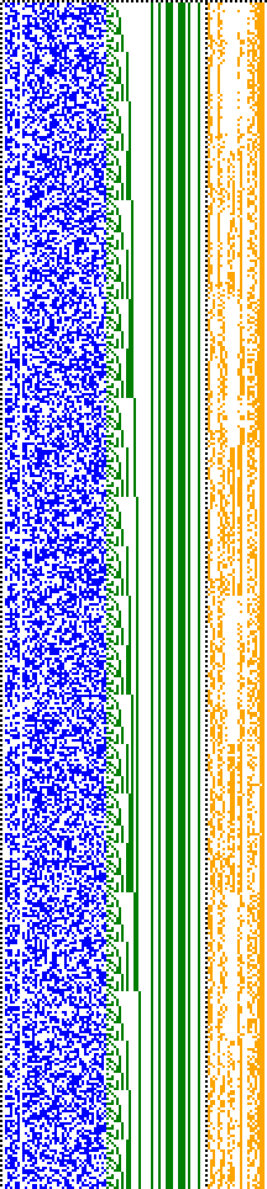 Bild: Logdateigrafik