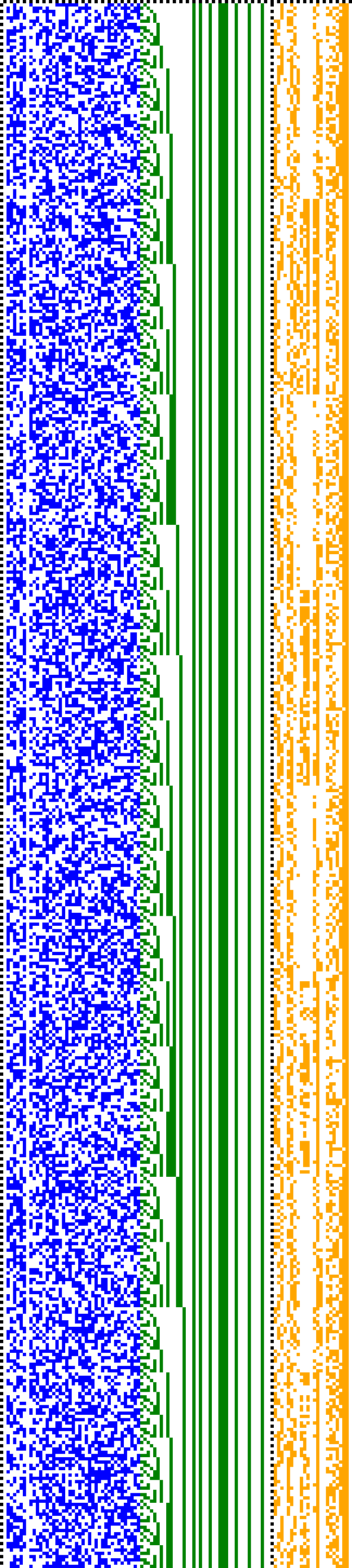Bild: Logdateigrafik
