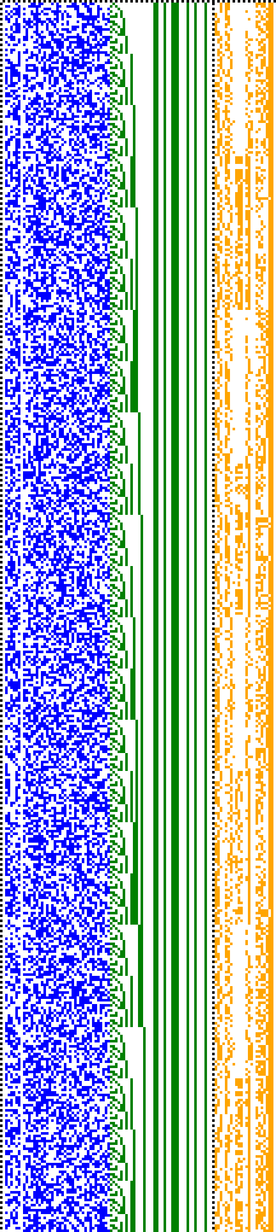 Bild: Logdateigrafik