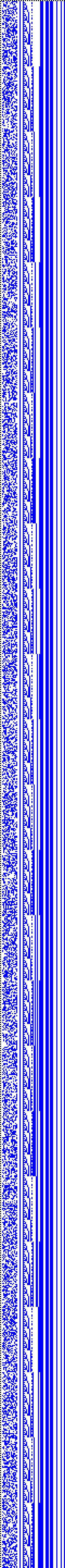 Bild: Logdateigrafik