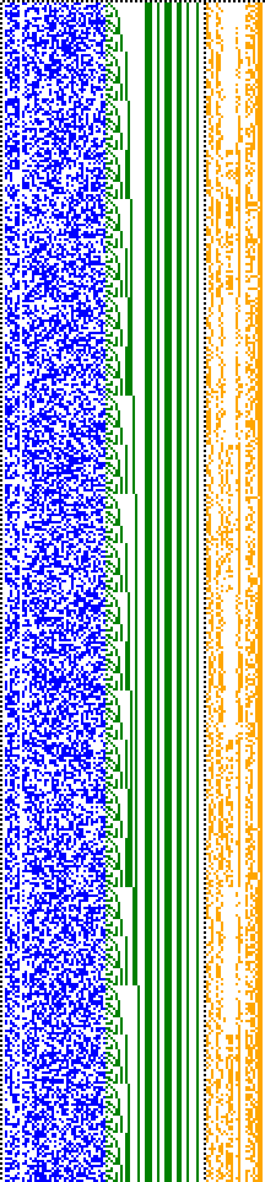Bild: Logdateigrafik