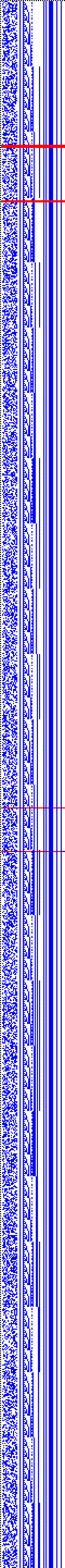 Bild: Logdateigrafik