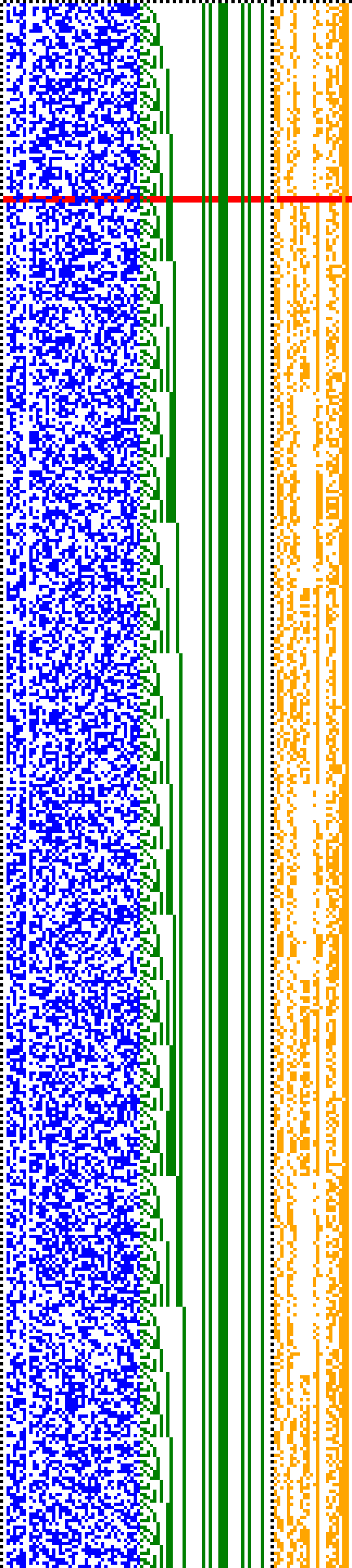 Bild: Logdateigrafik