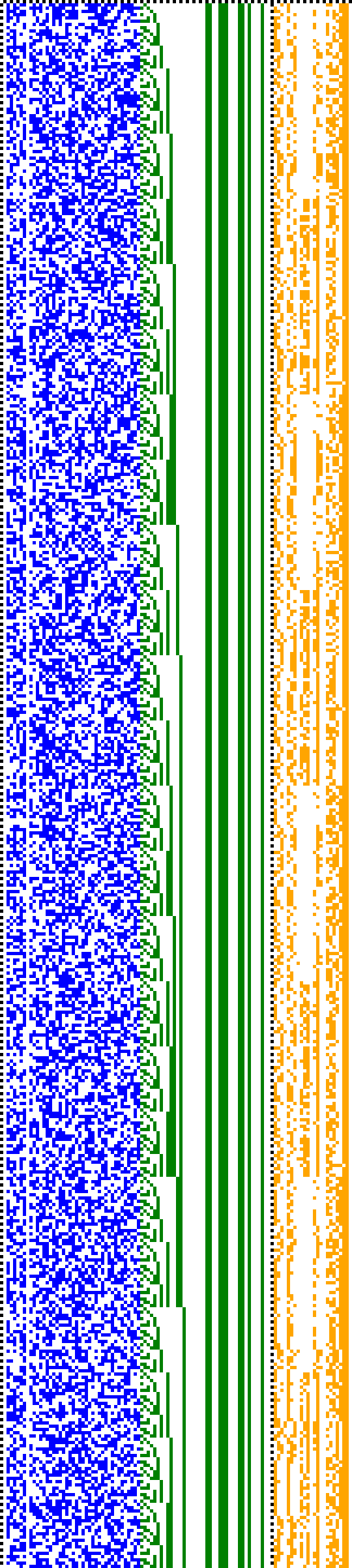 Bild: Logdateigrafik