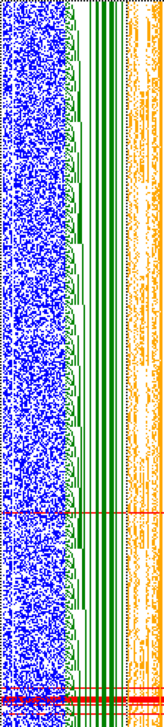 Bild: Logdateigrafik