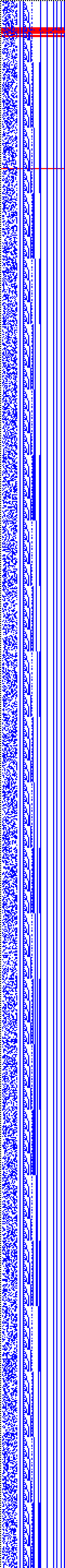 Bild: Logdateigrafik
