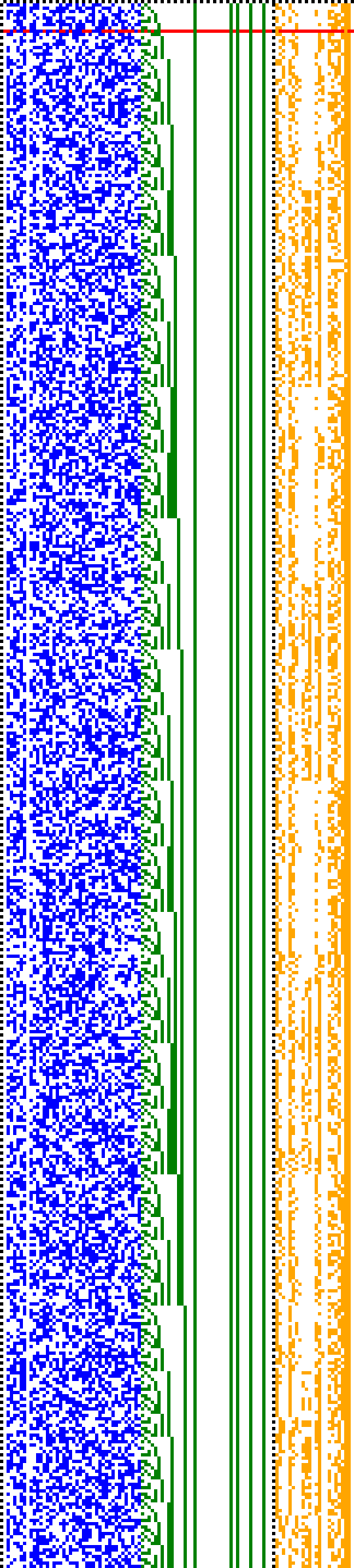 Bild: Logdateigrafik