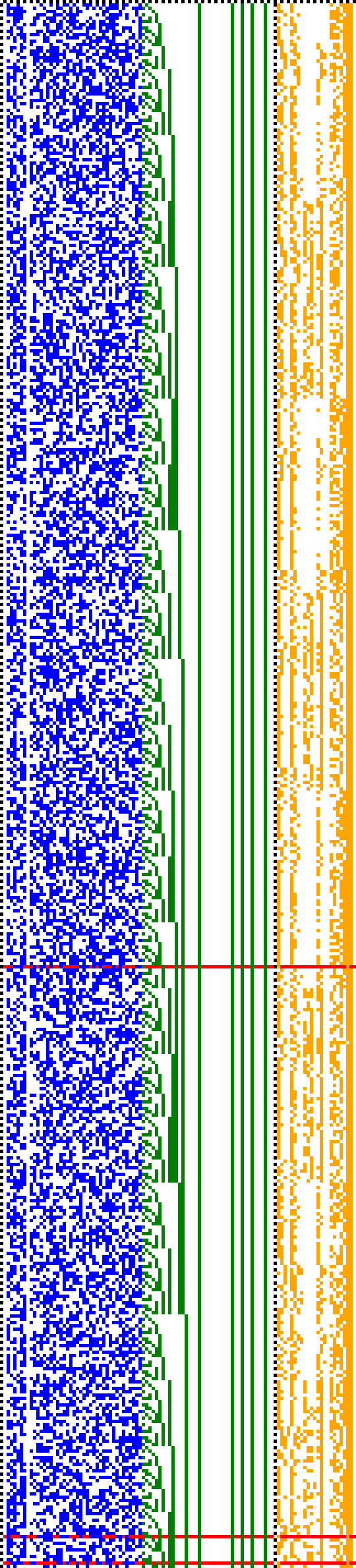 Bild: Logdateigrafik