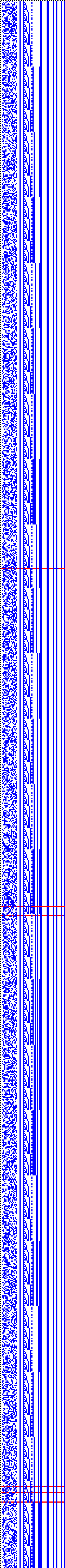 Bild: Logdateigrafik