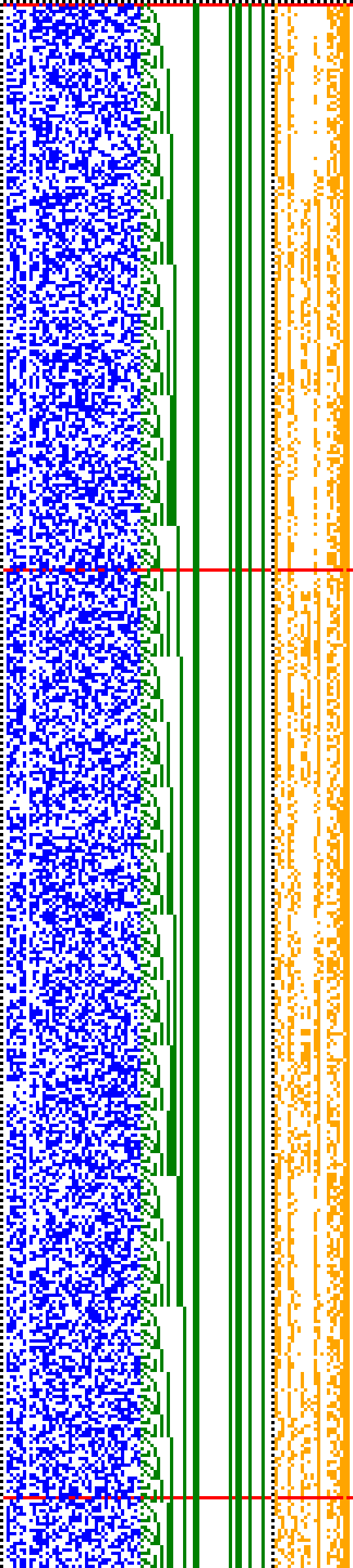 Bild: Logdateigrafik