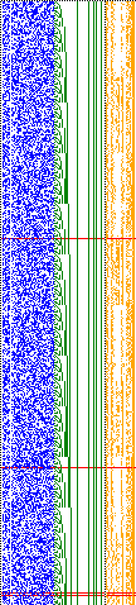 Bild: Logdateigrafik