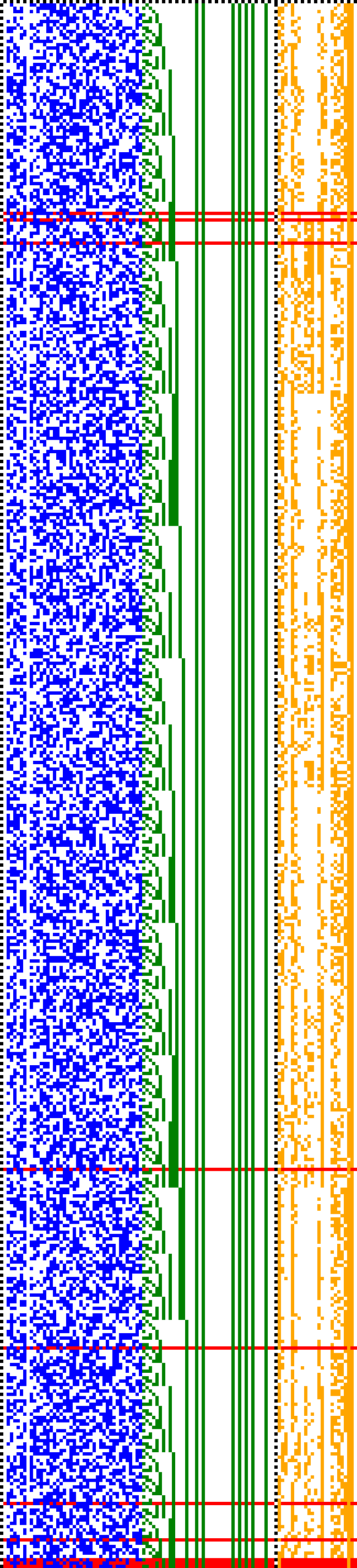 Bild: Logdateigrafik