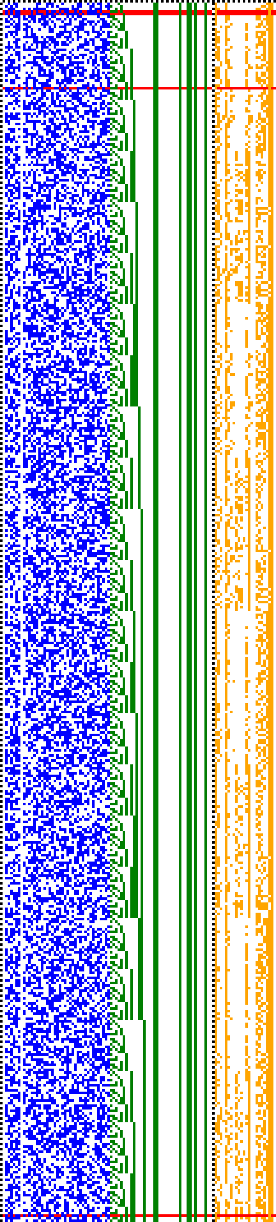 Bild: Logdateigrafik