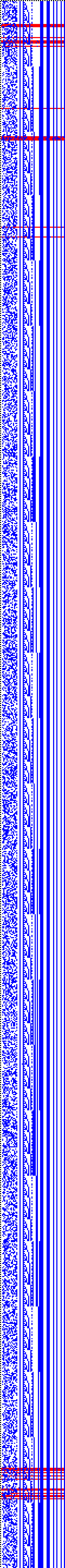 Bild: Logdateigrafik