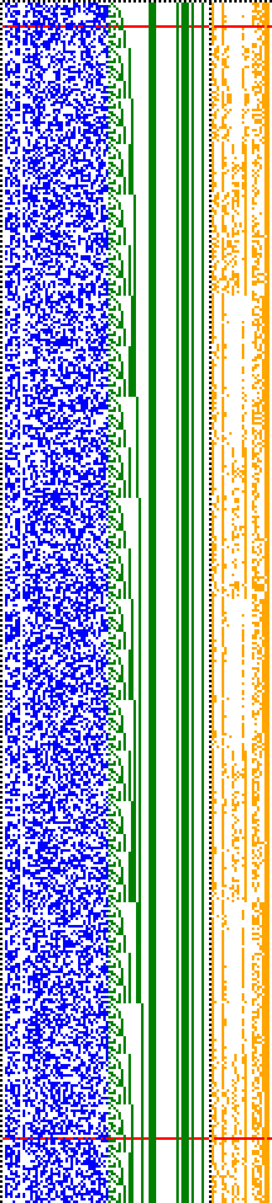 Bild: Logdateigrafik