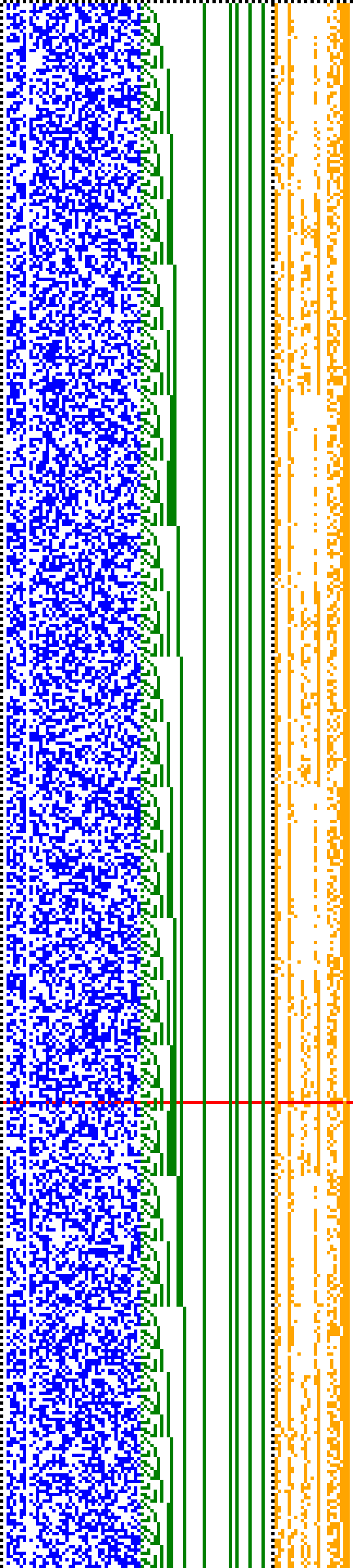 Bild: Logdateigrafik