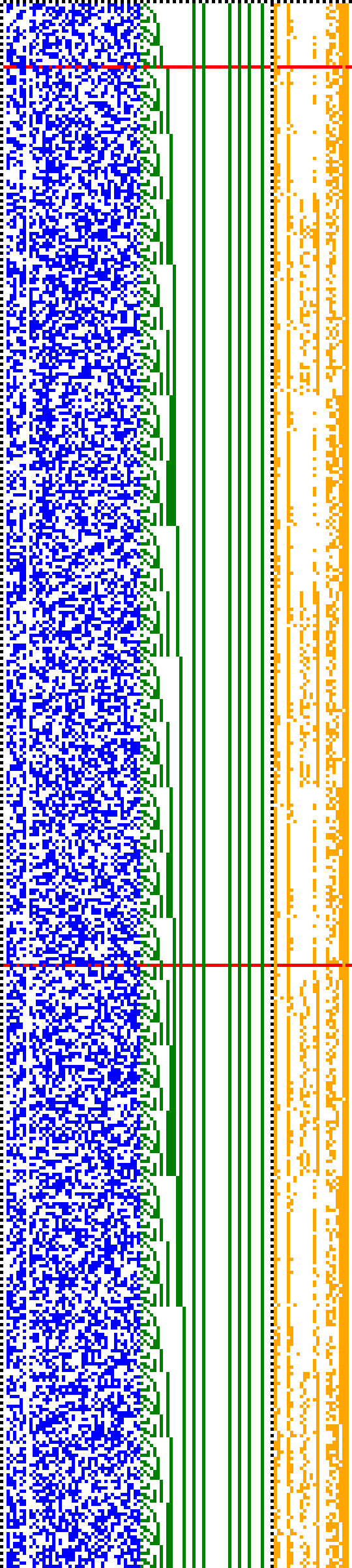Bild: Logdateigrafik