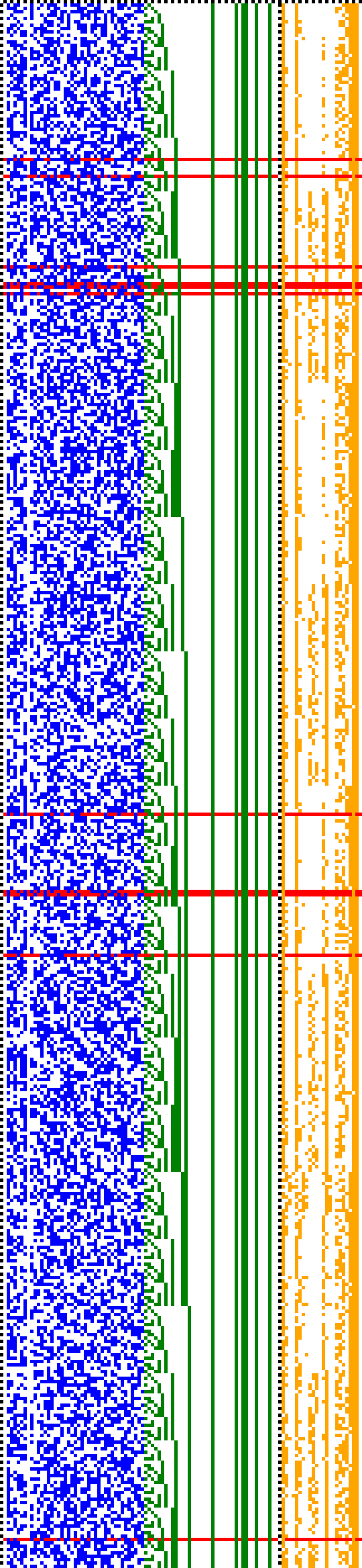 Bild: Logdateigrafik