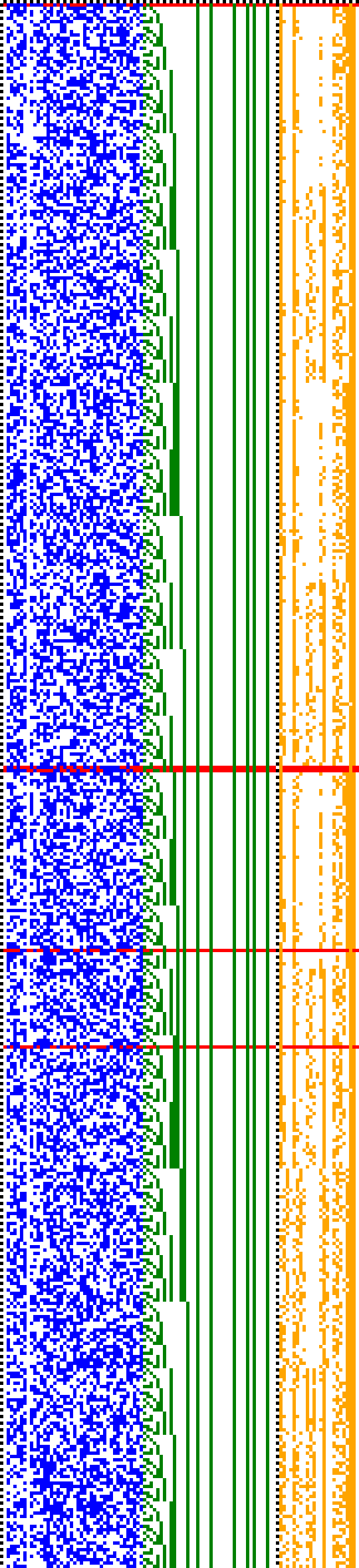 Bild: Logdateigrafik