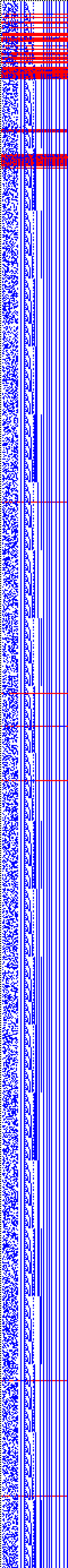 Bild: Logdateigrafik
