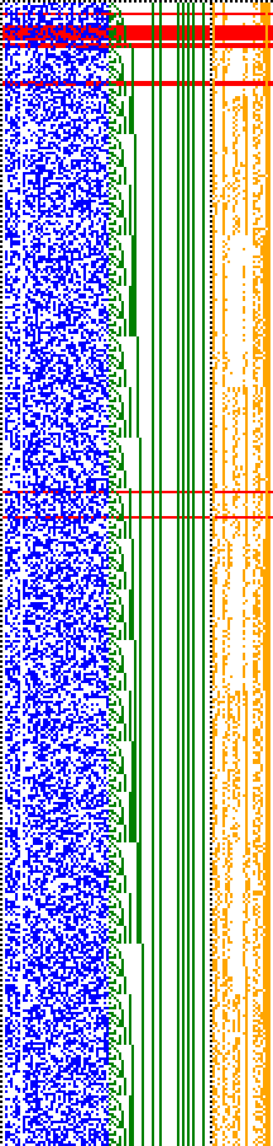 Bild: Logdateigrafik