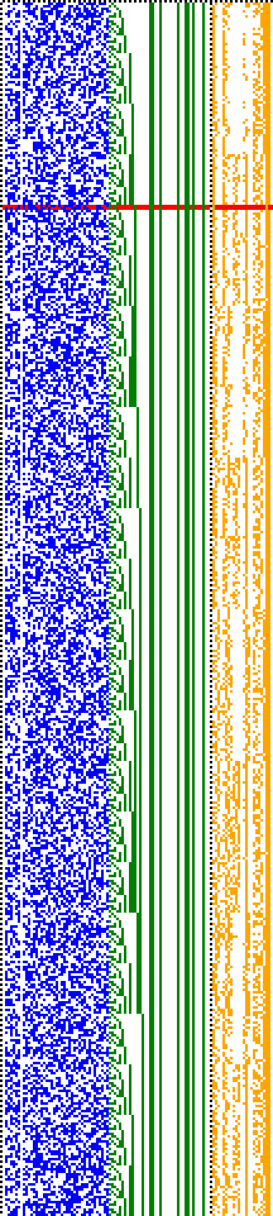 Bild: Logdateigrafik