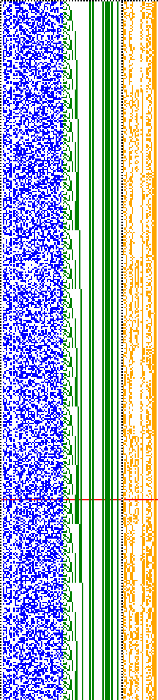 Bild: Logdateigrafik