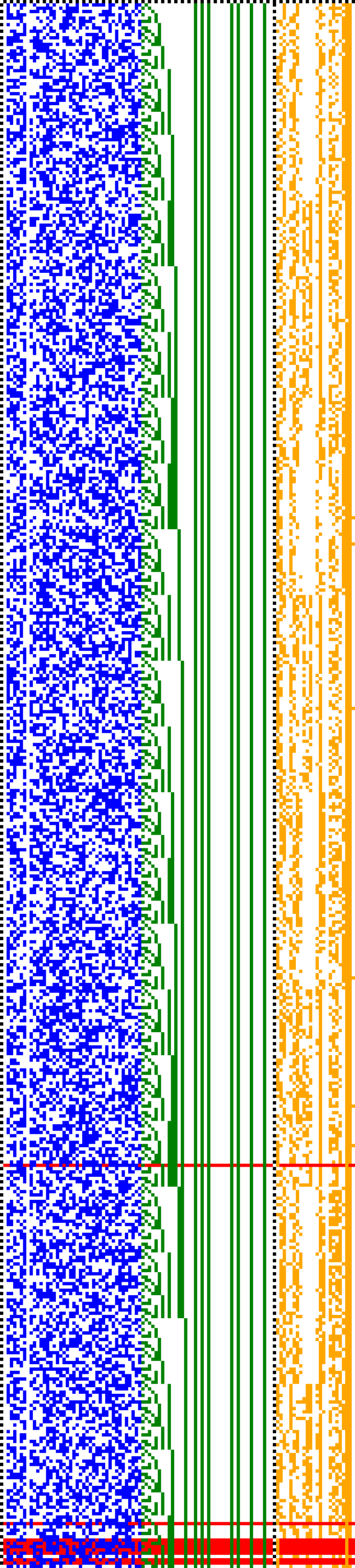 Bild: Logdateigrafik