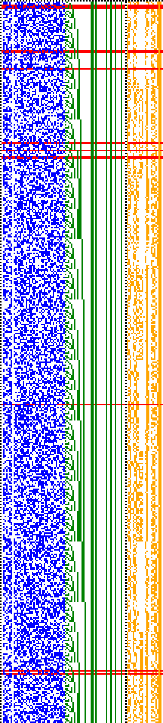 Bild: Logdateigrafik