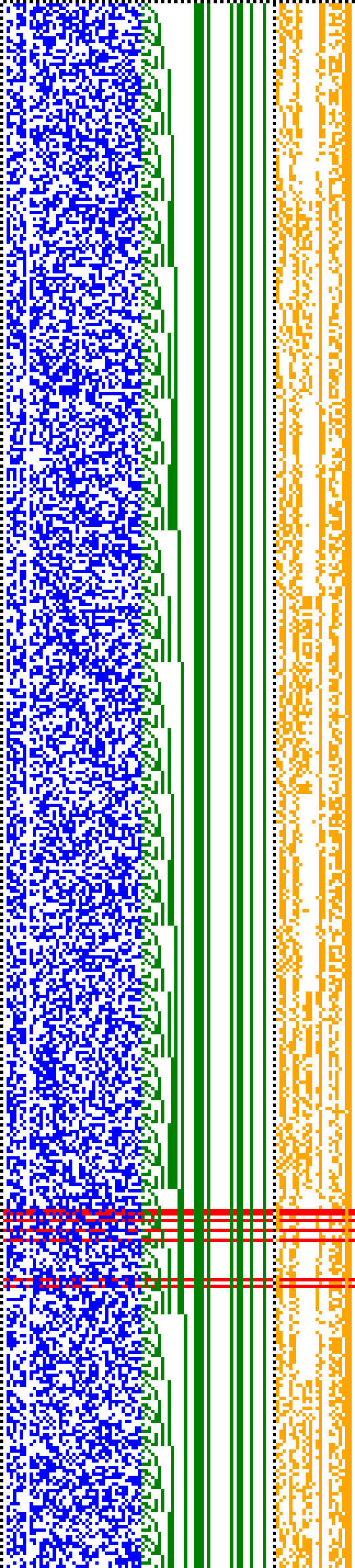Bild: Logdateigrafik