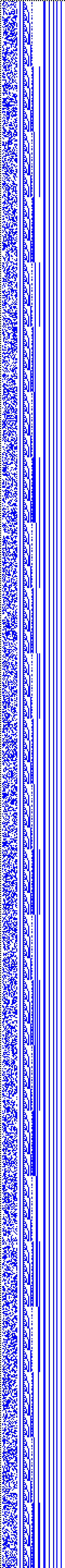 Bild: Logdateigrafik