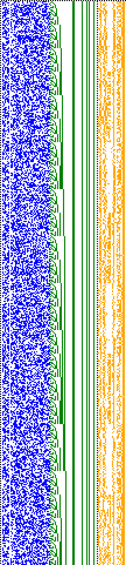 Bild: Logdateigrafik