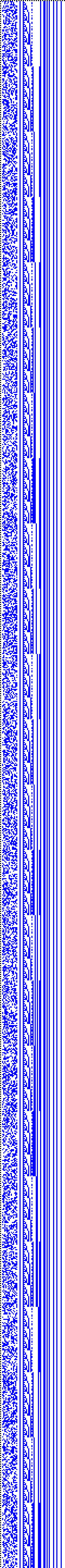 Bild: Logdateigrafik