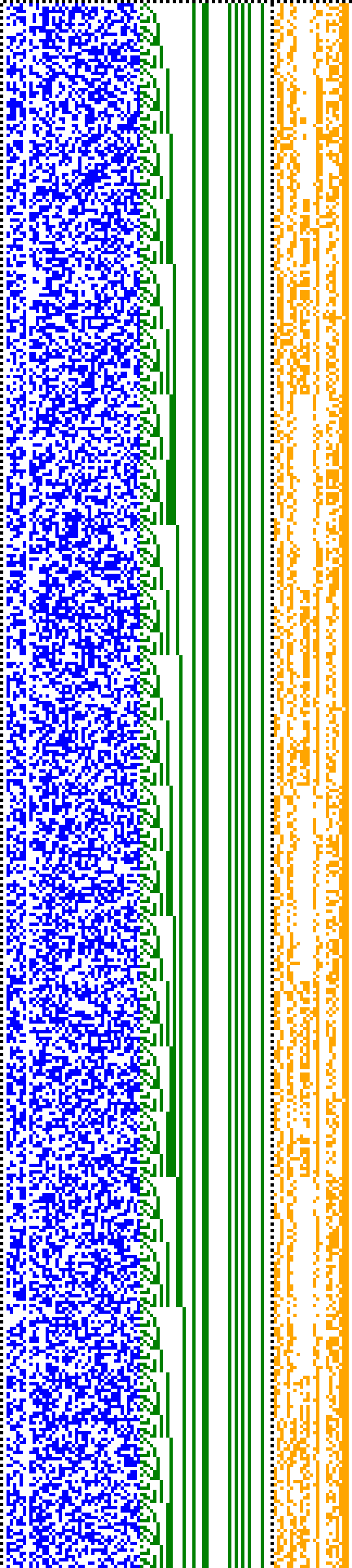 Bild: Logdateigrafik