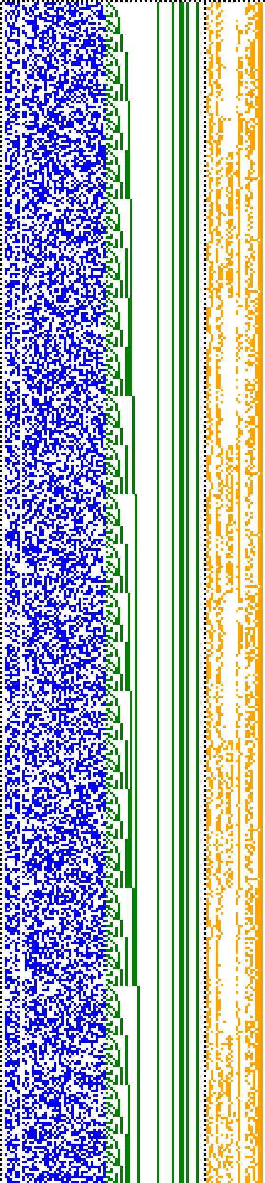 Bild: Logdateigrafik