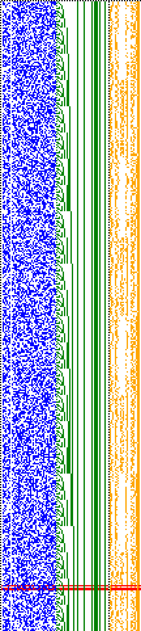 Bild: Logdateigrafik