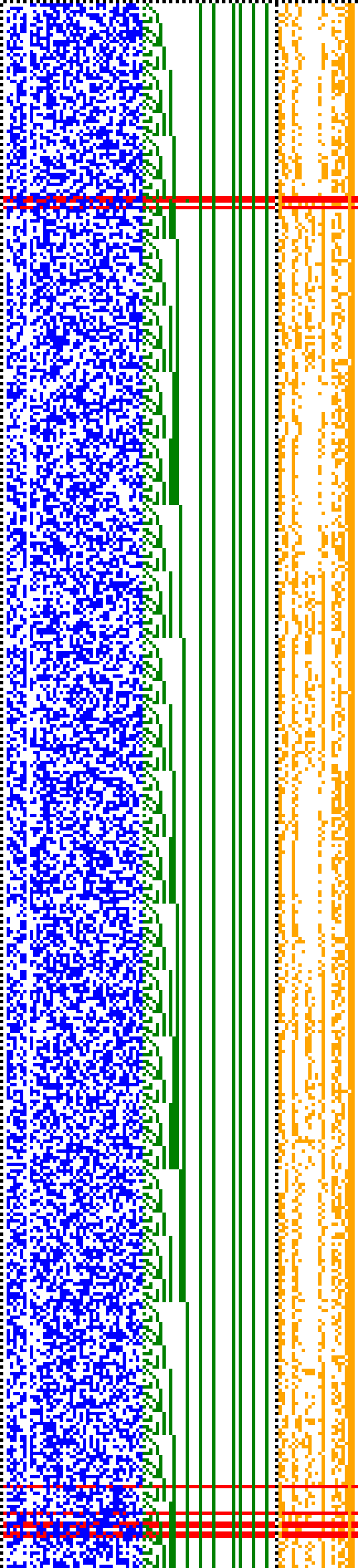 Bild: Logdateigrafik