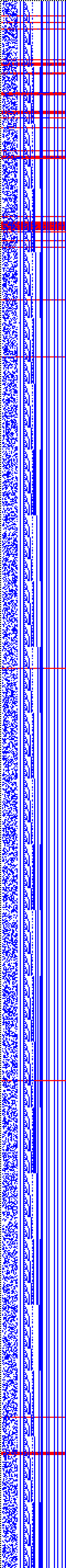 Bild: Logdateigrafik