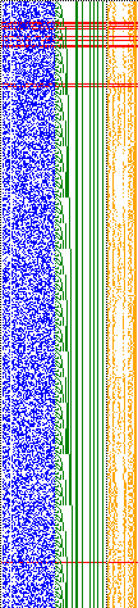 Bild: Logdateigrafik